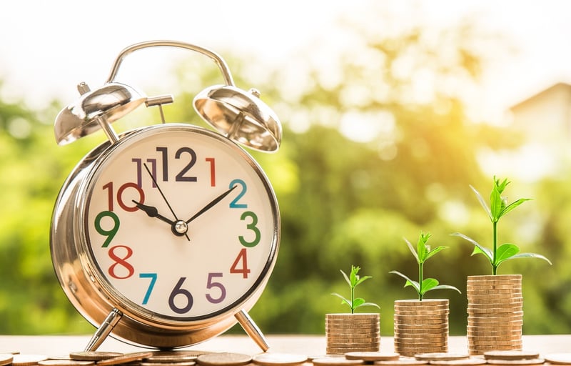 Time Management Strategies